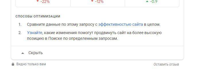 Раздел «Способы оптимизации» в гугл вебмастере