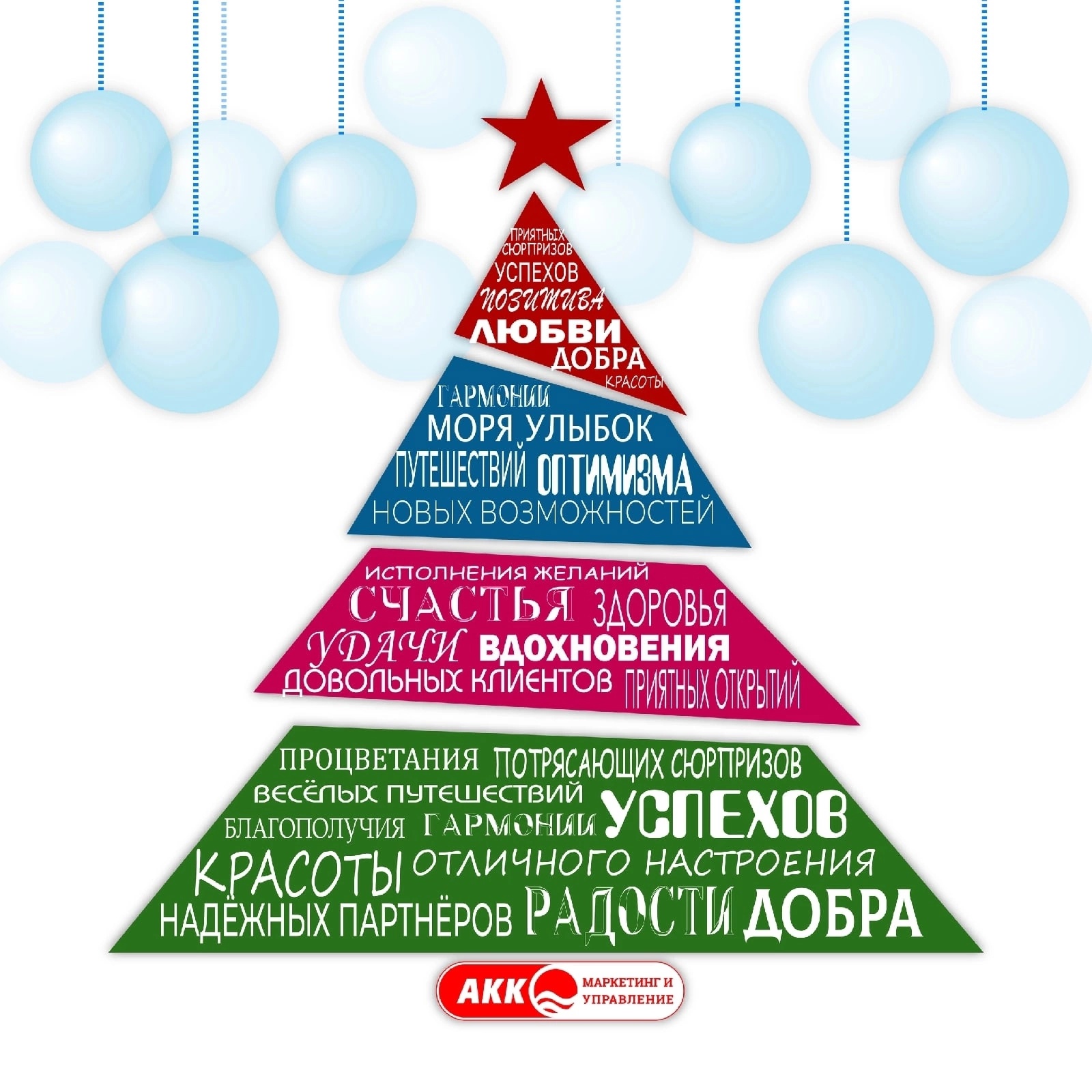 Защита аккаунта от мошенников – СММ в Крыму 